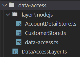 Layer source folder structure