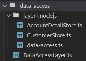 Layer source folder structure