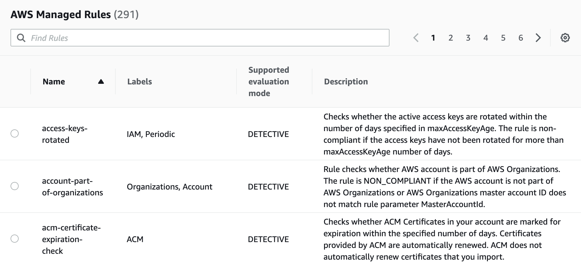 AWS Config offers managed rules to apply