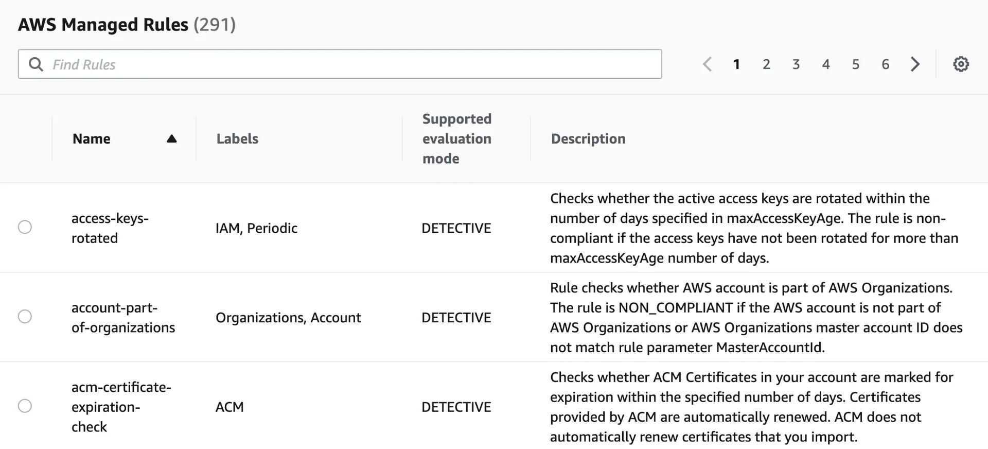AWS Config offers managed rules to apply