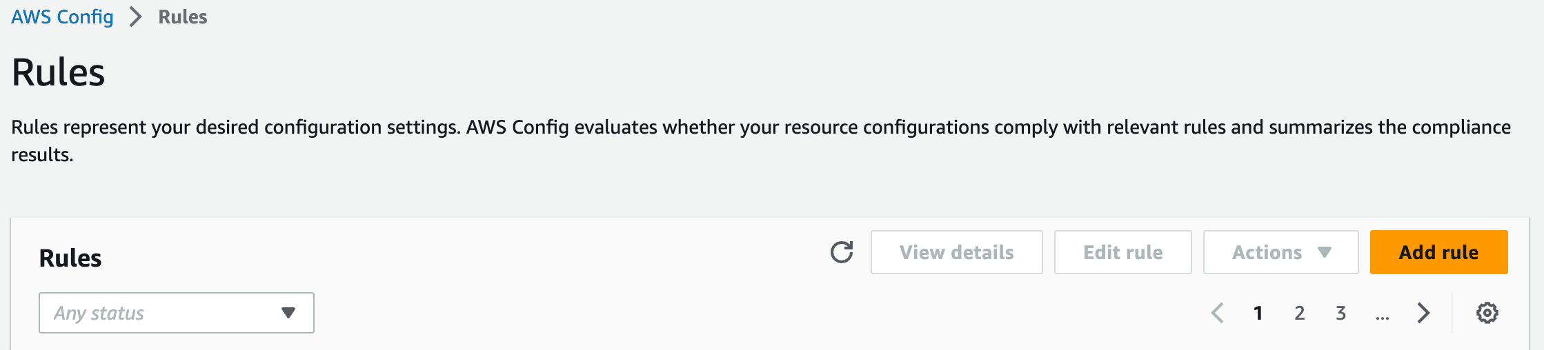 Rules overview in AWS Config