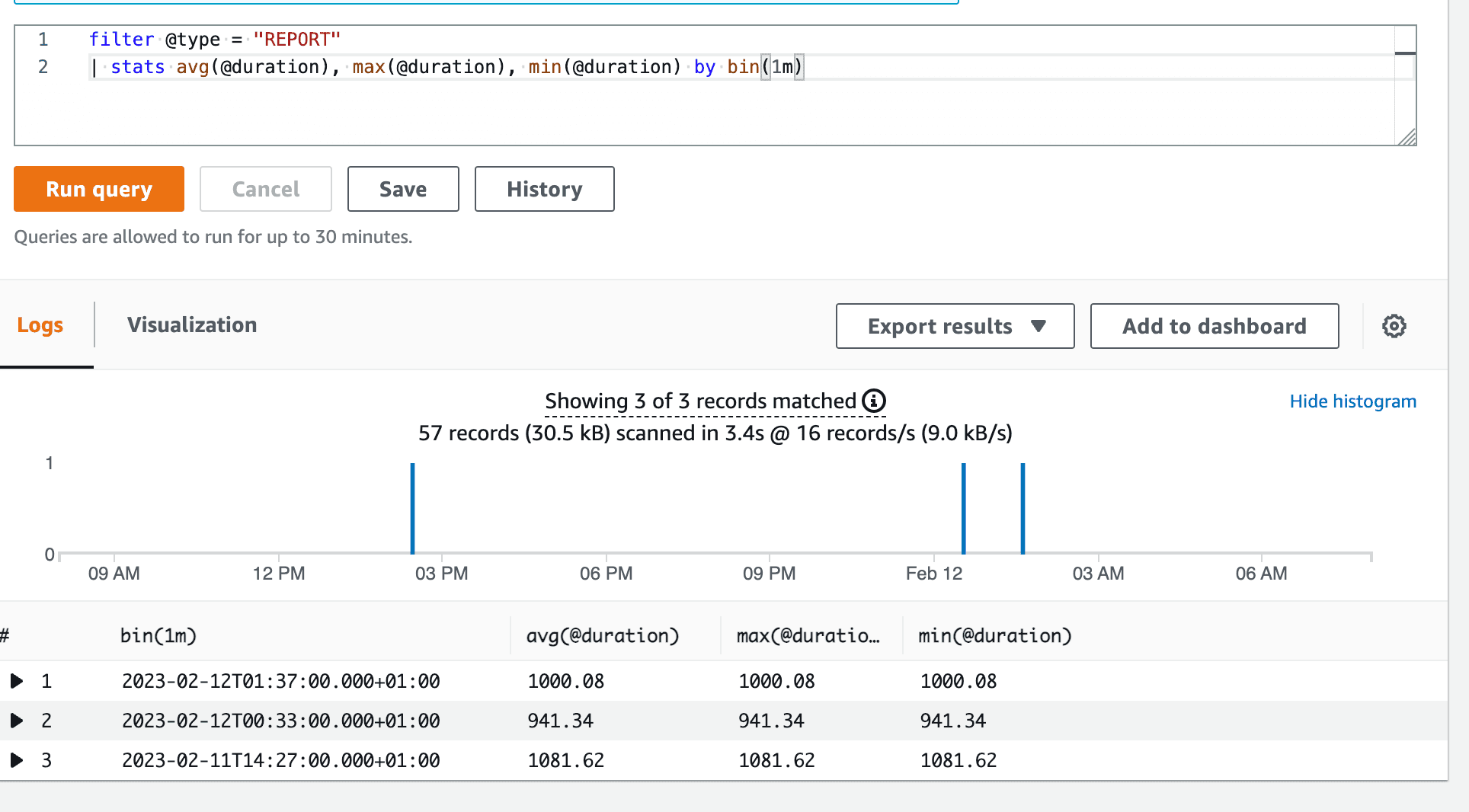 CloudWatch Log Insights Find Duration Statistics