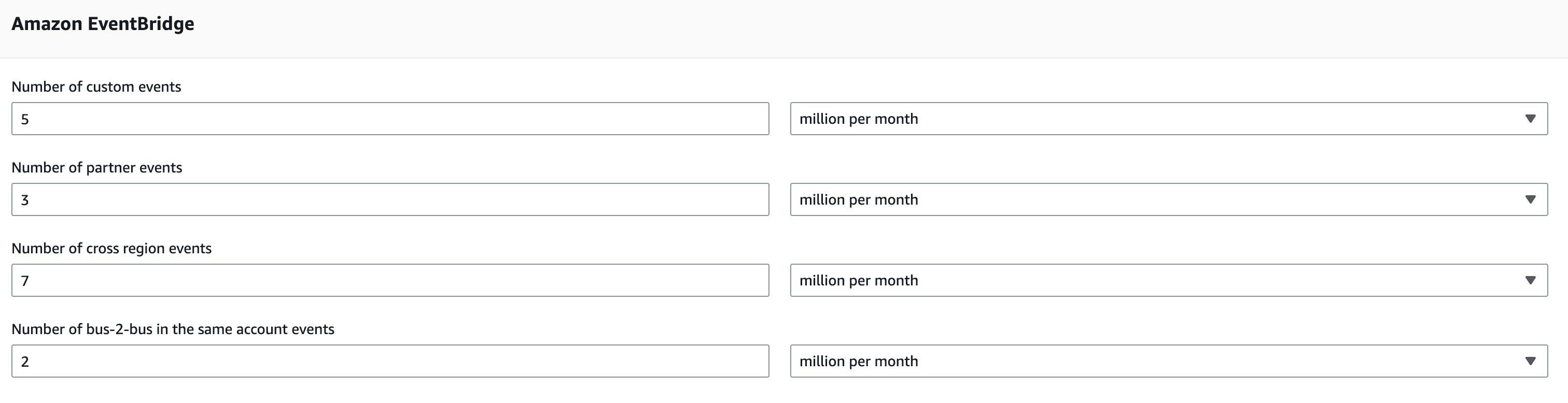 Amazon EventBridge Price Calculator