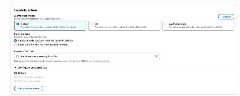 CloudWatch alarm showing a Lambda action triggered on In alarm state