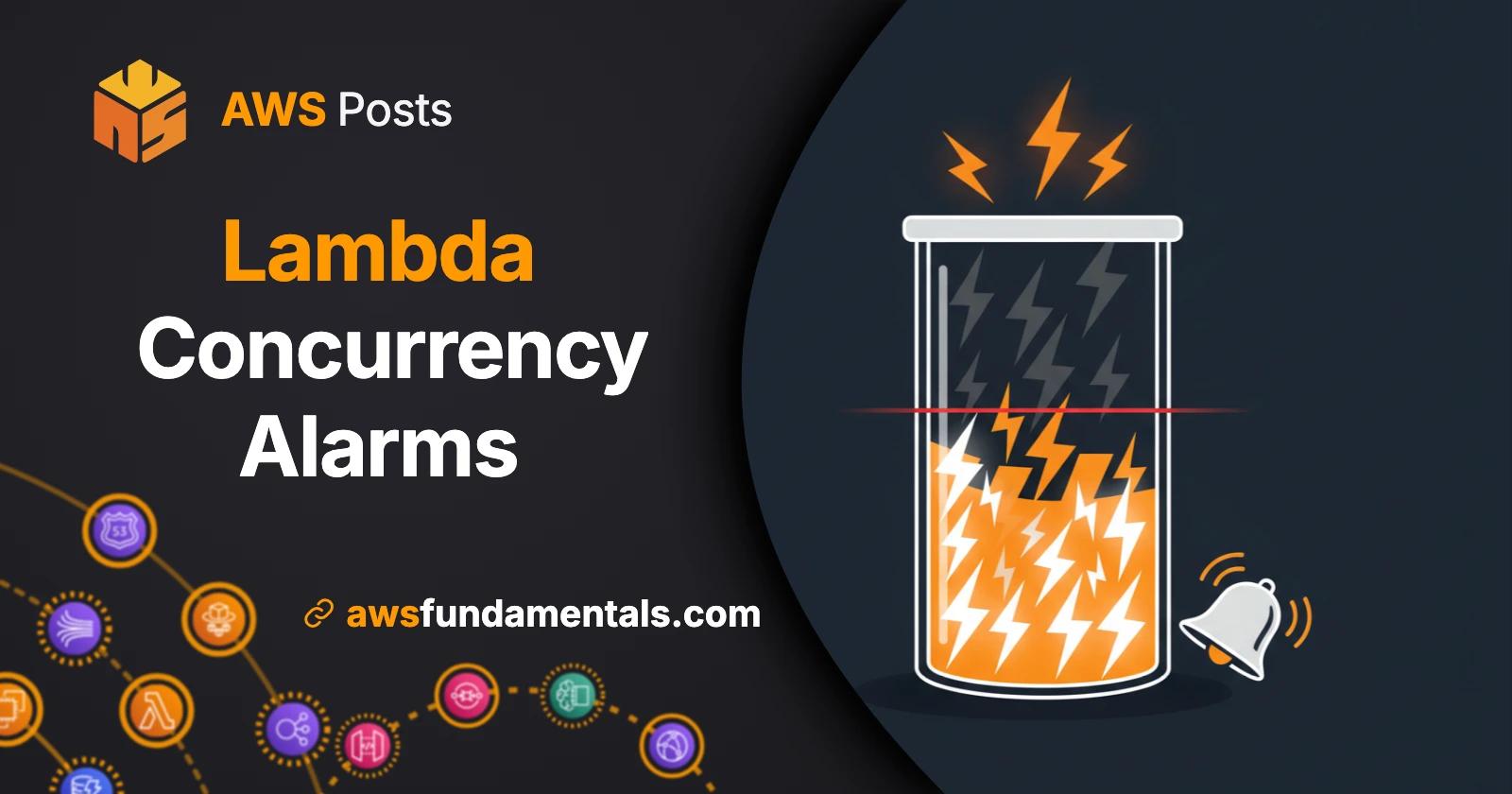 ClaimedAccountConcurrency: The Lambda Metric That Predicts Throttling