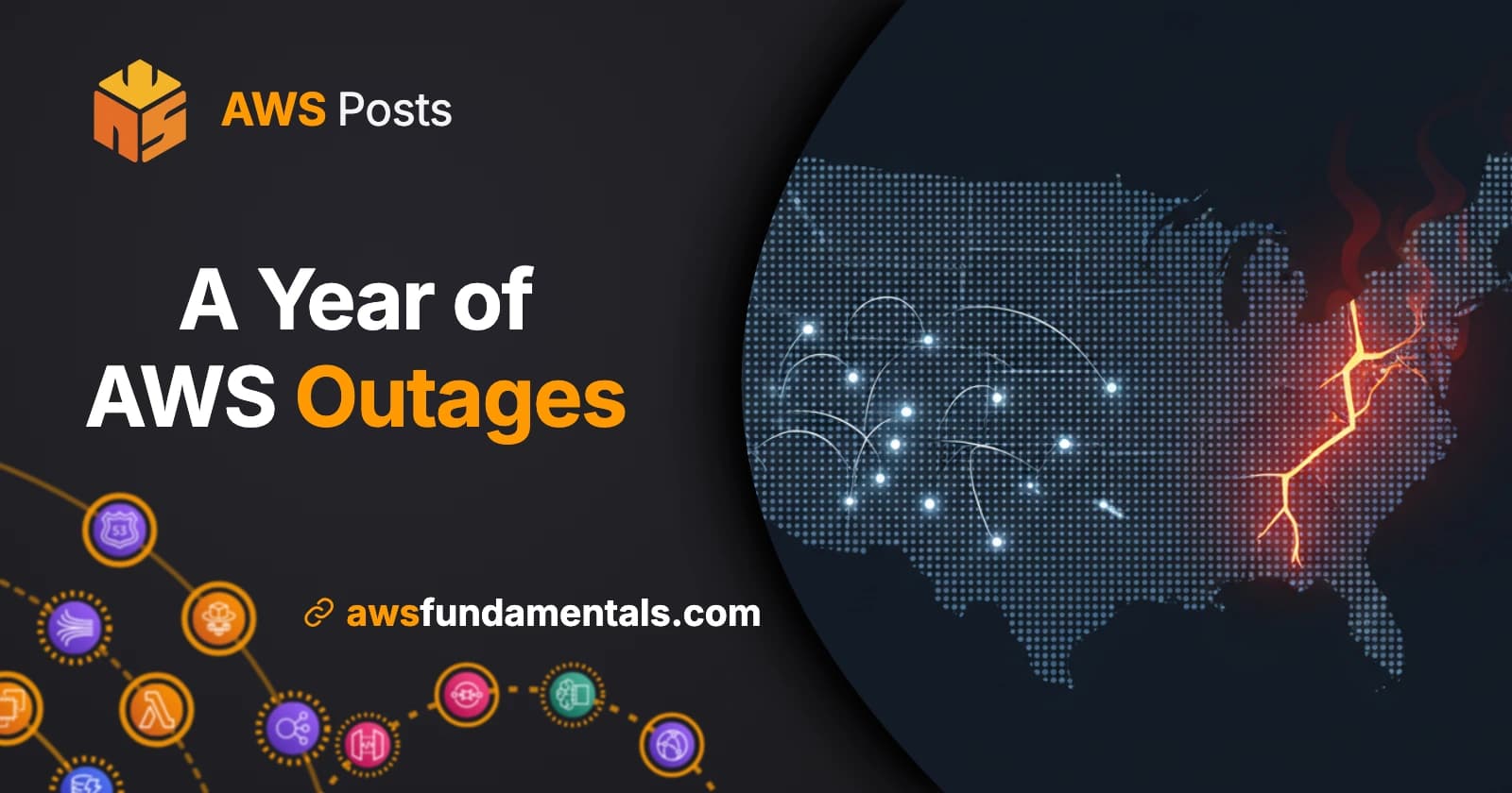 A Year of AWS Outages: Why Multi-Region Is Still Hard, Even With AI