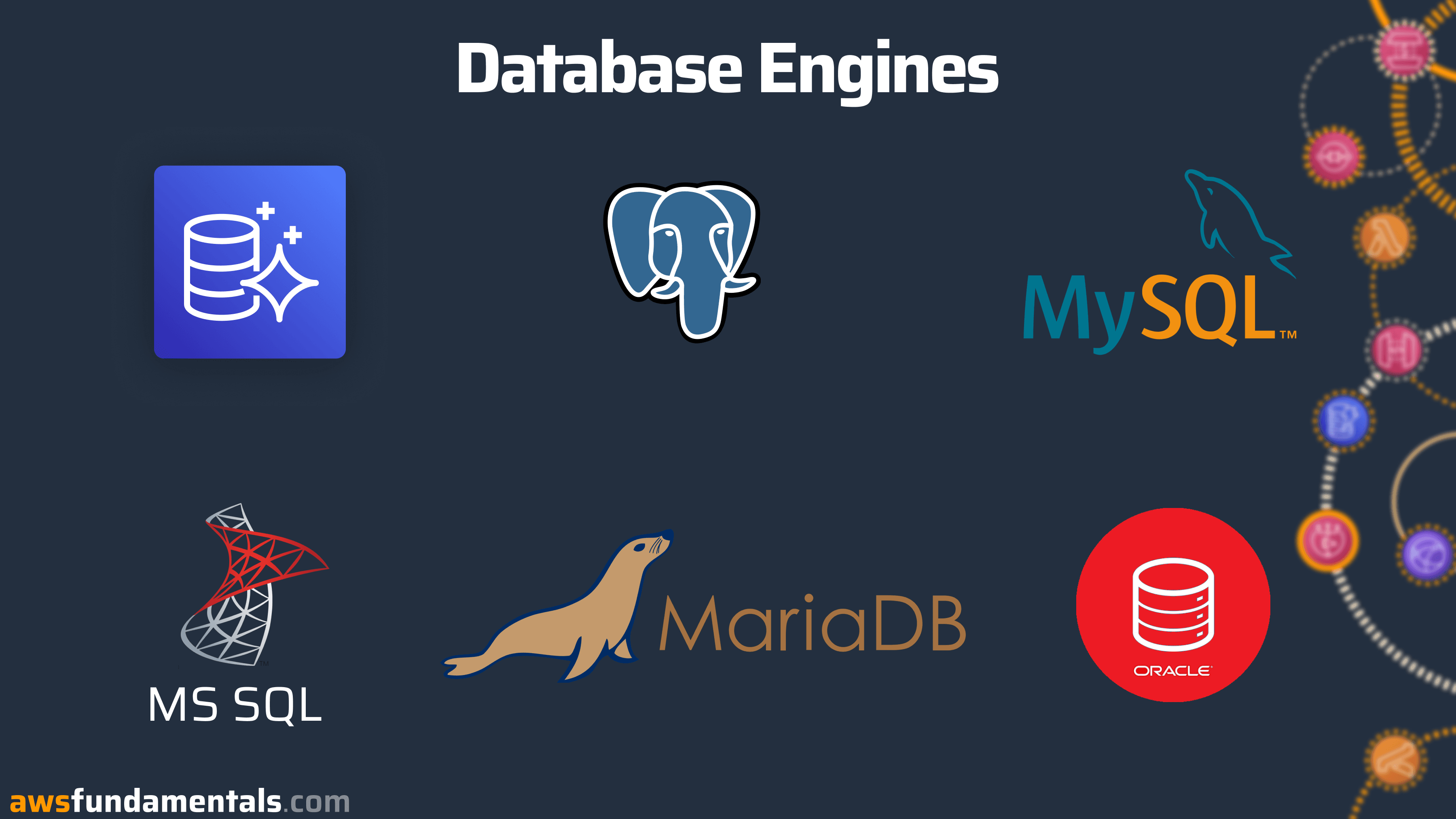 AWS RDS supports six major database engines