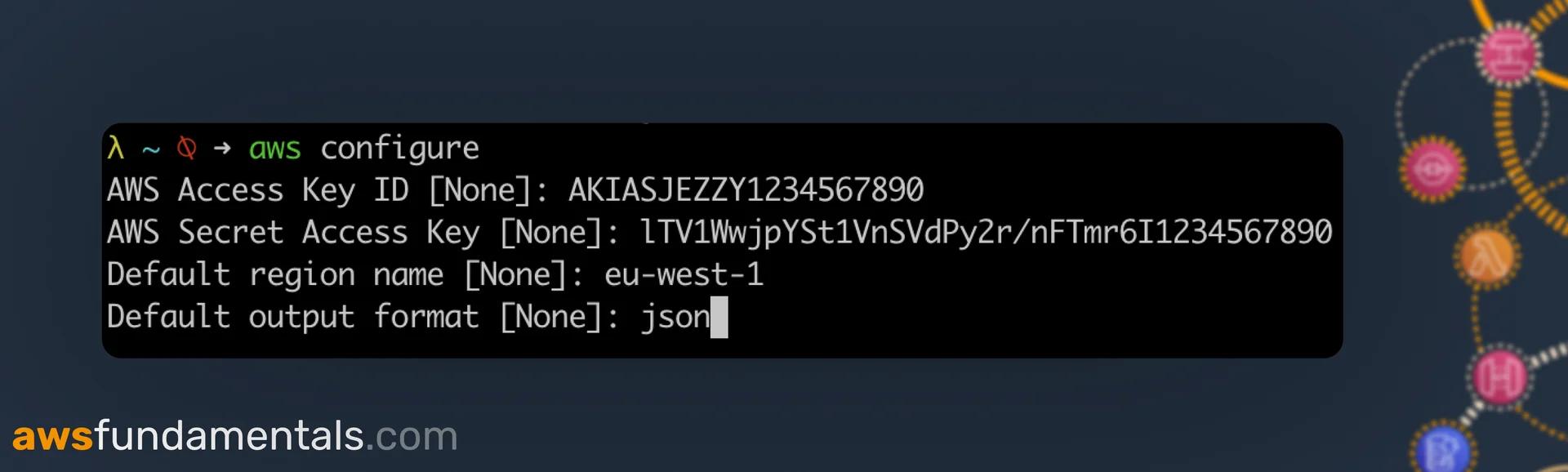 properly configuring the AWS CLI for your account