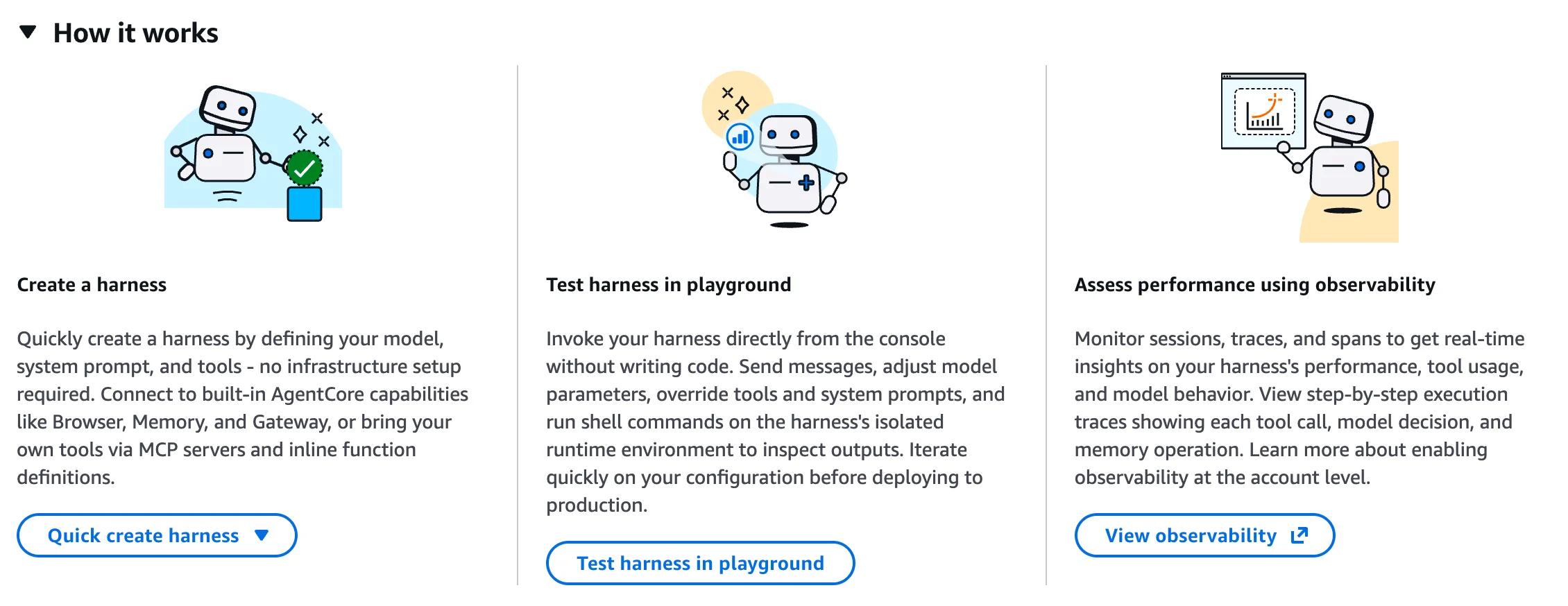The new "Harness" section inside the Amazon Bedrock AgentCore console: create a harness, test it in the playground, and assess performance through observability.