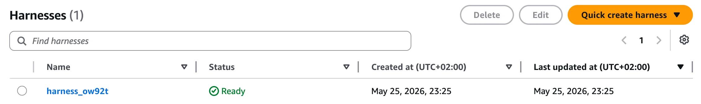 The Harnesses list in the AgentCore console showing a single harness in Ready status. The Quick create harness button is in the top right.