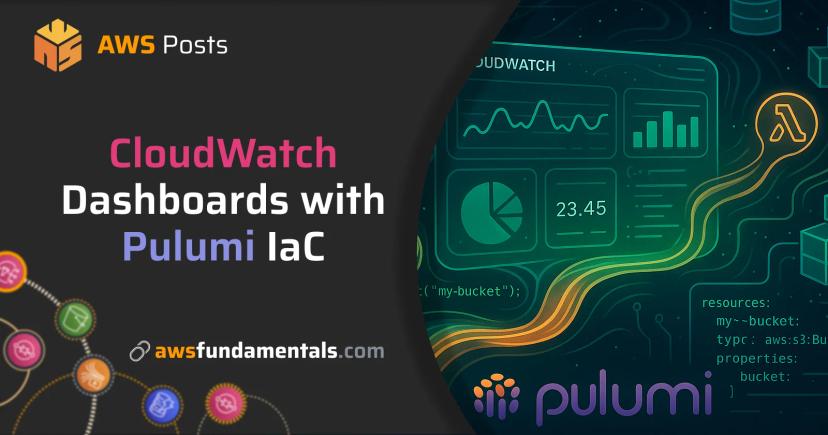 CloudWatch Dashboards with Pulumi IaC