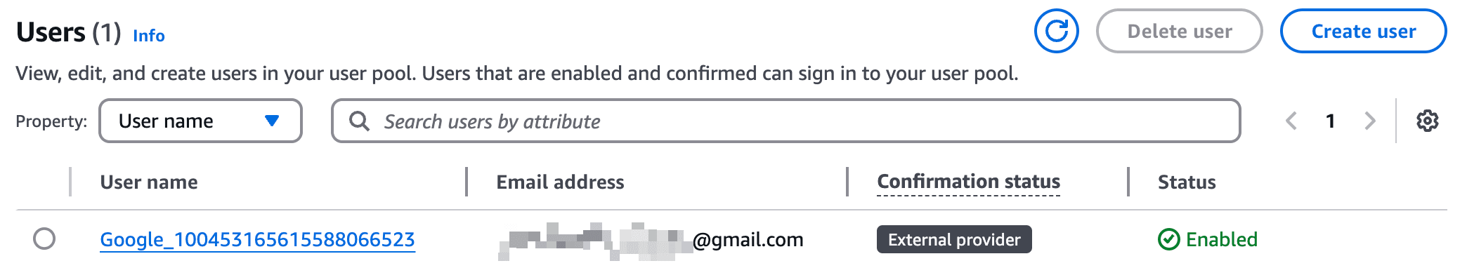 The federated users in Amazon Cognito