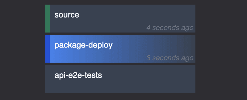 Frontend Architecture