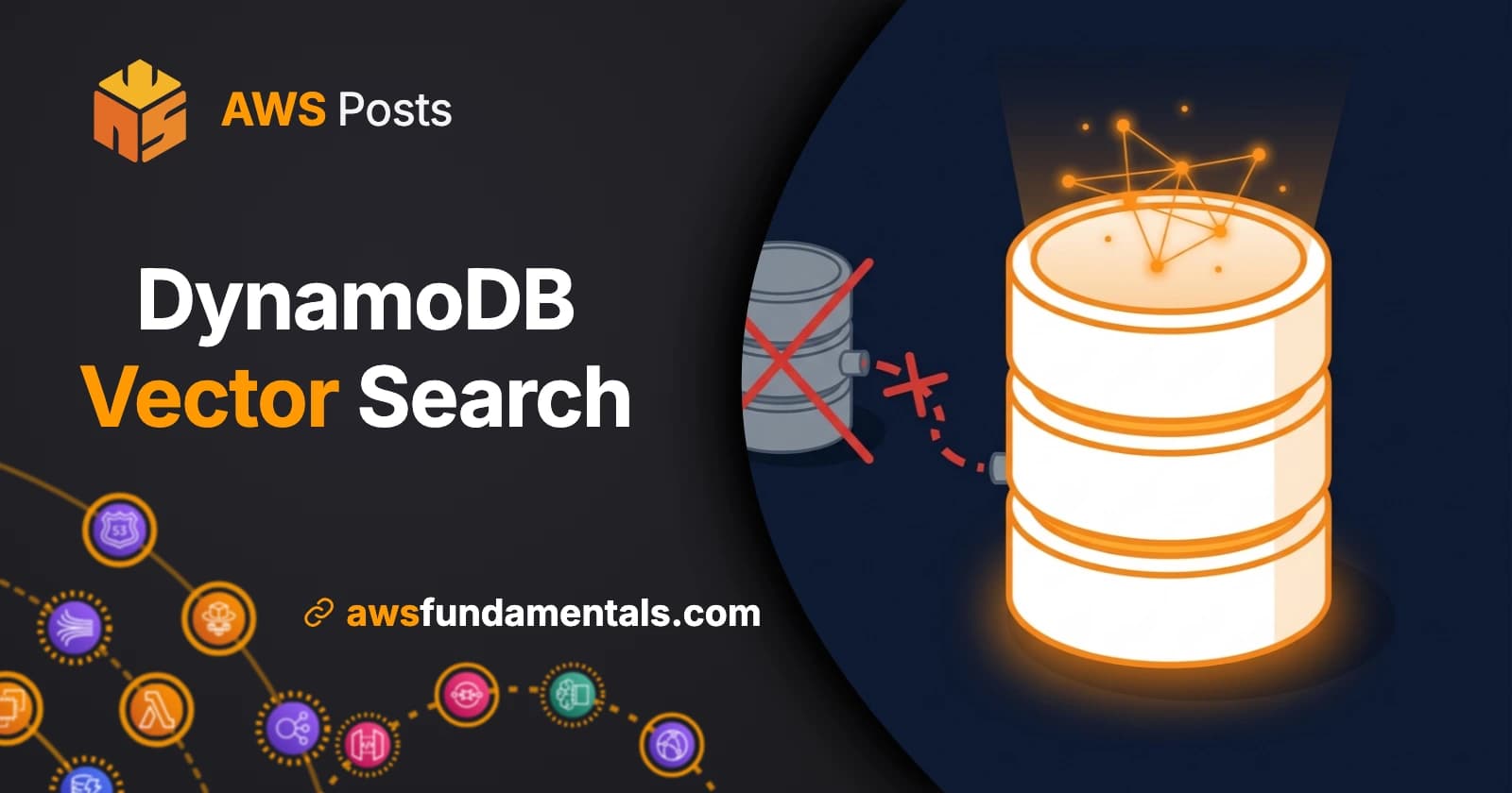 DynamoDB Now Supports Vector Search — Let's Build Related Posts With It