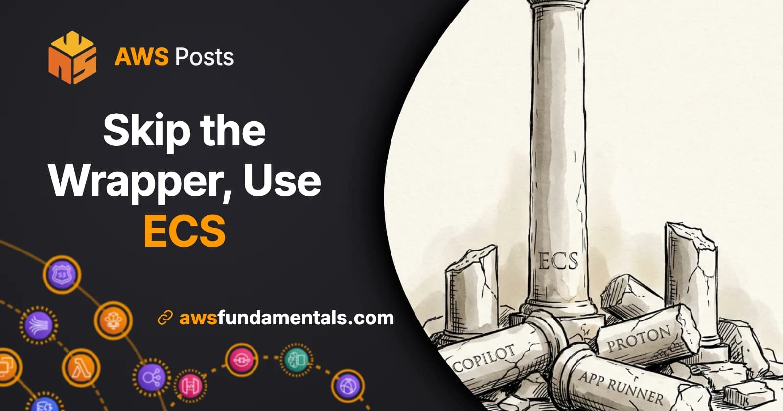 Build on ECS Primitives, Not Convenience Layers