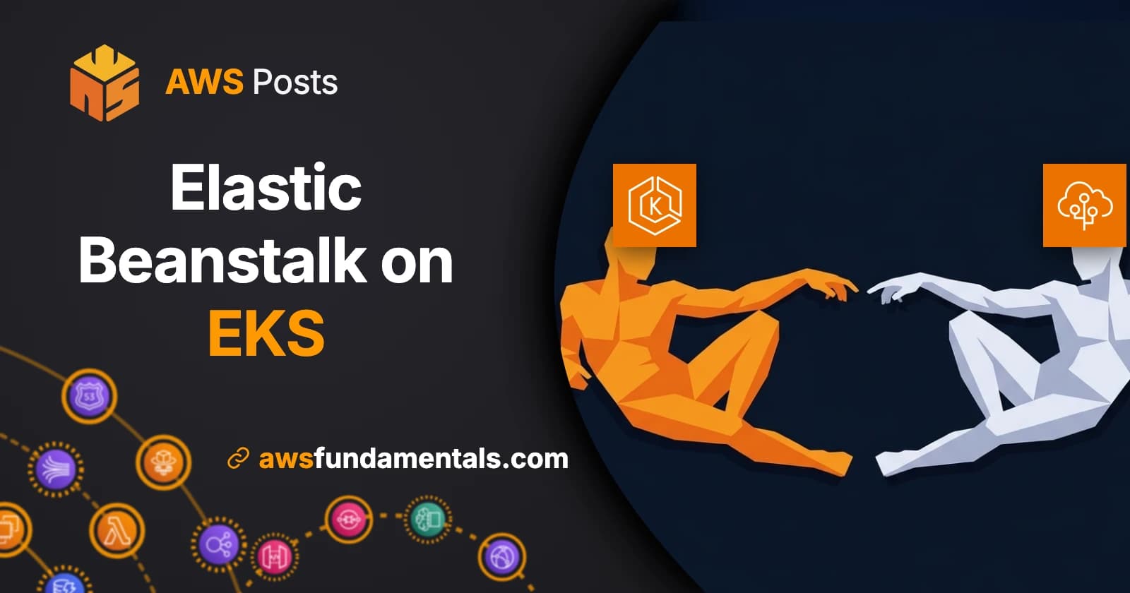 Elastic Beanstalk Cluster Mode: First Look at the EKS-Backed Deployment Type