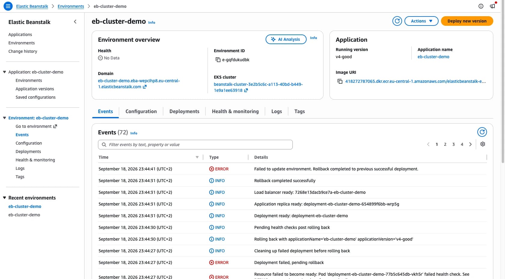 The Cluster Mode environment in the Elastic Beanstalk console