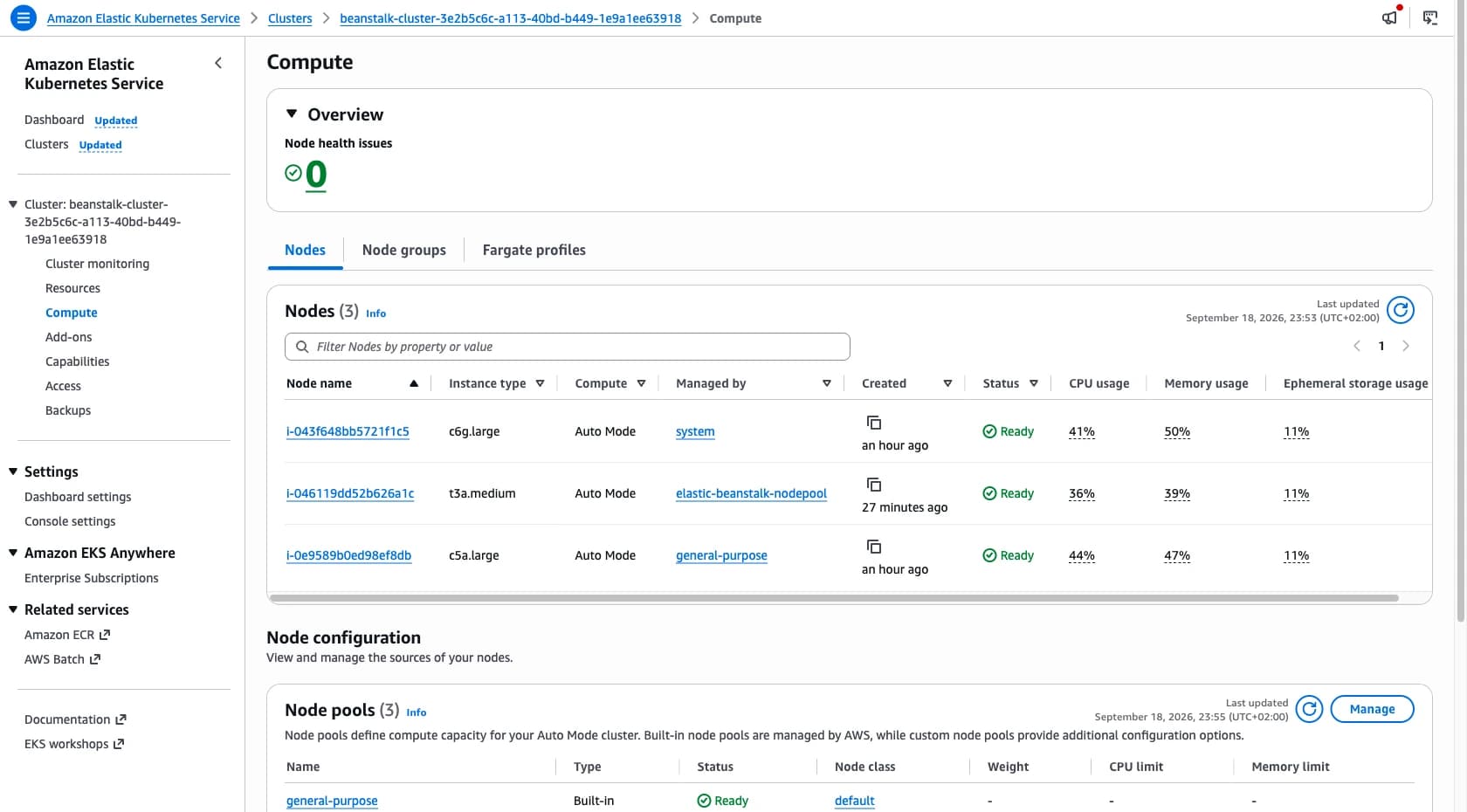 EKS compute page showing the Elastic Beanstalk node pool and its nodes