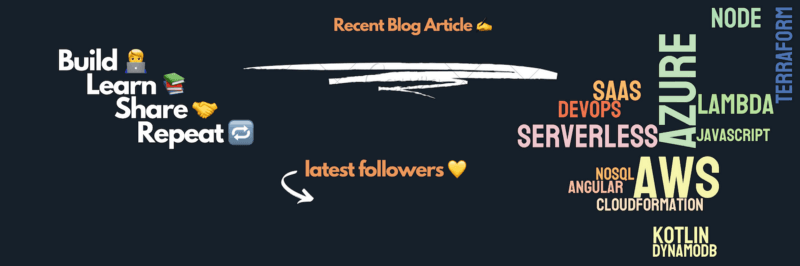 My Twitter Banner