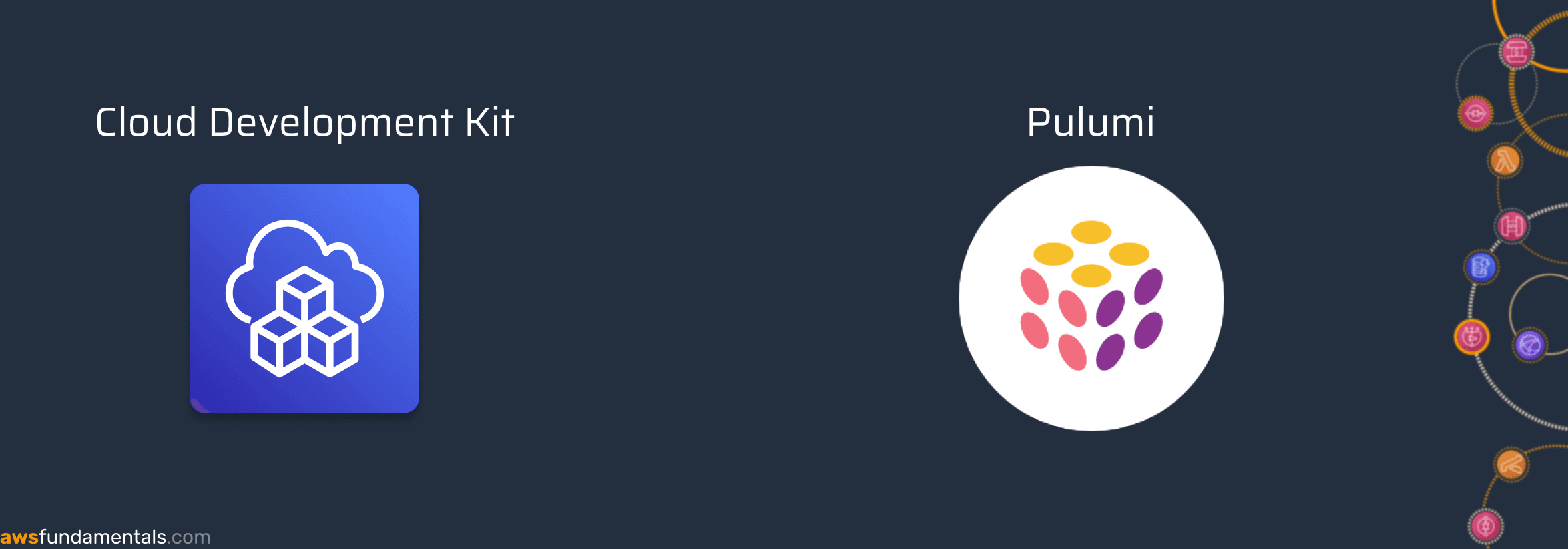 CDK and Pulumi as Componentized IaC