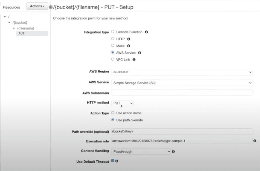 API Gateway Description