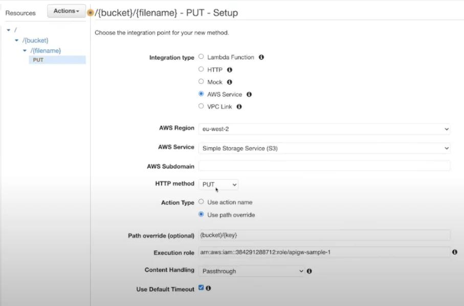 API Gateway Description