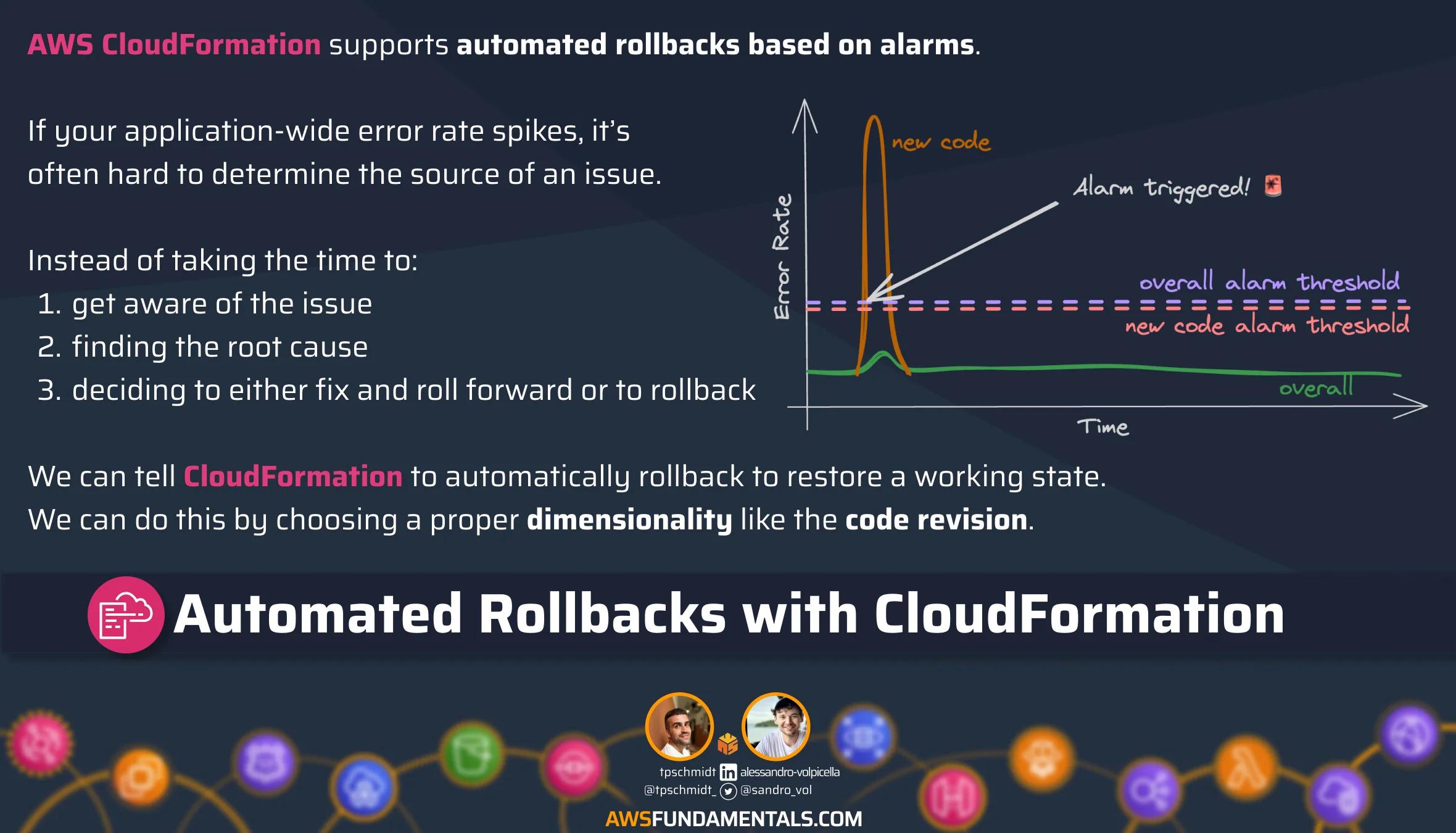 CloudFormation Automated Rollbacks