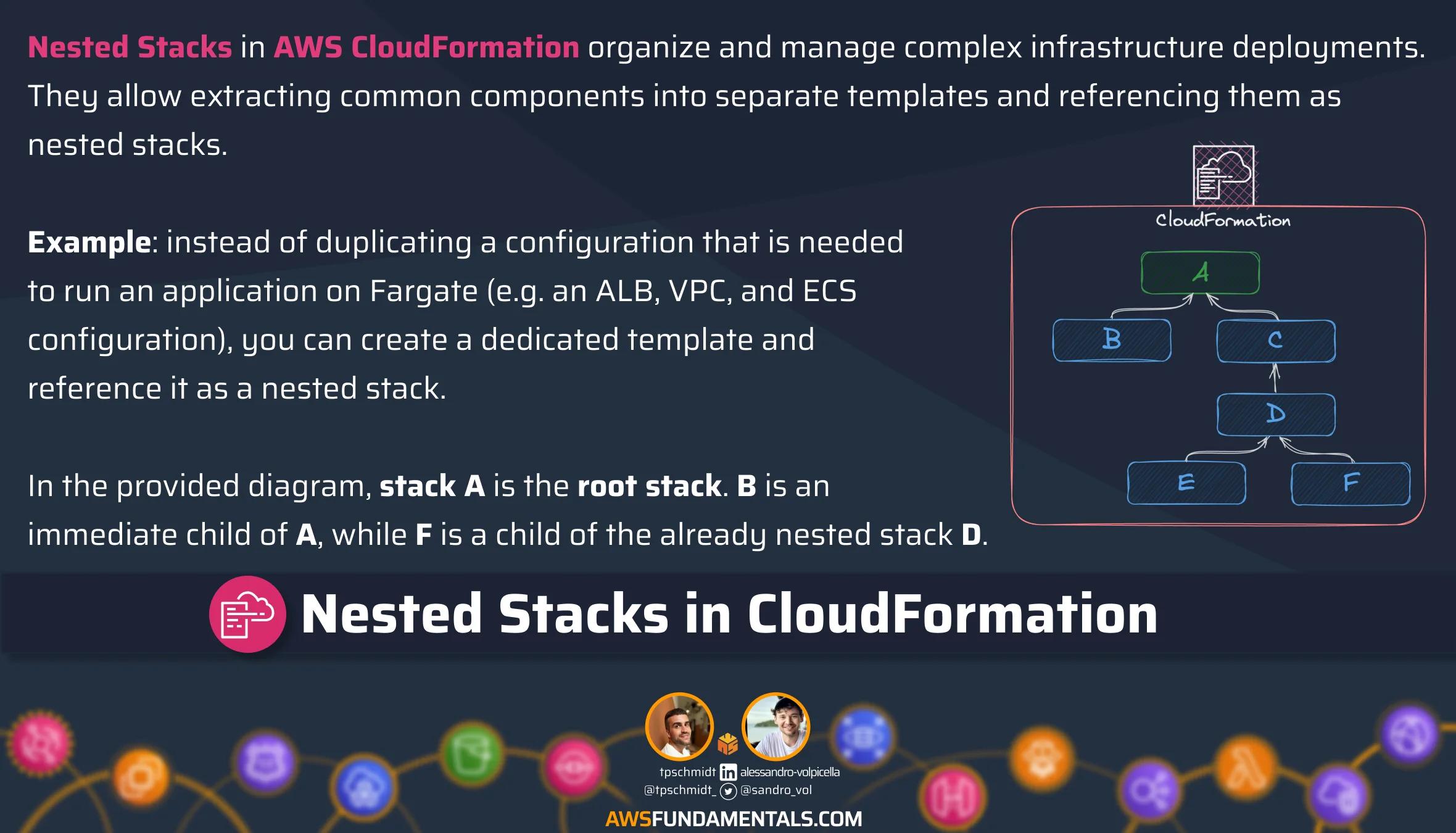 CloudFormation Nested Stacks
