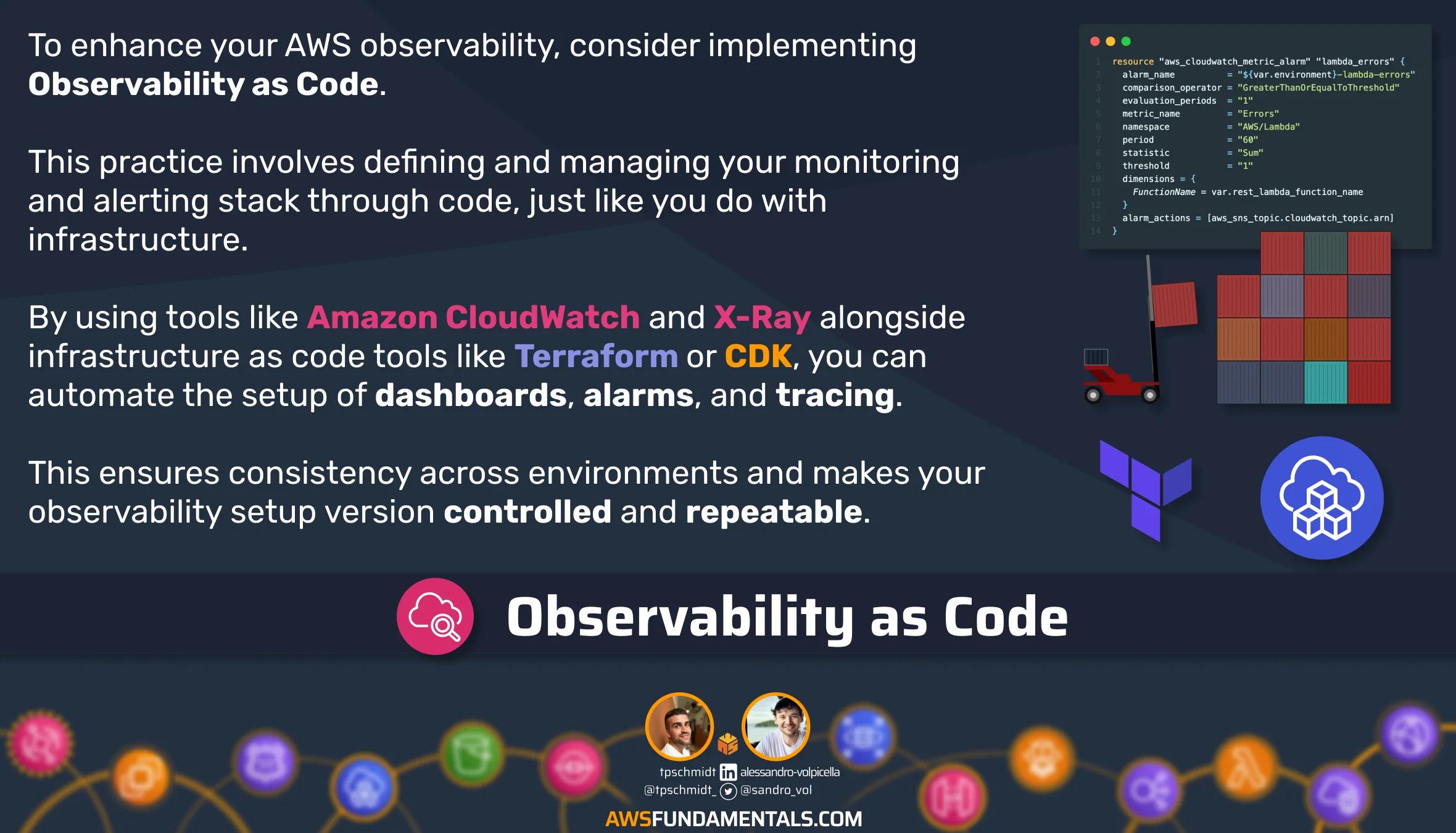 CloudWatch Observability as Code