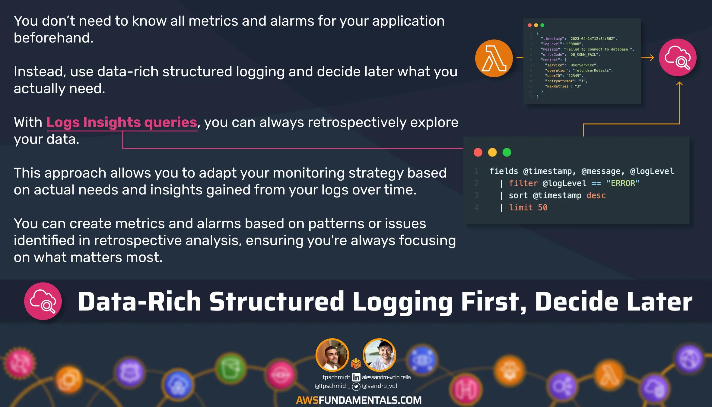 CloudWatch Structured Logging