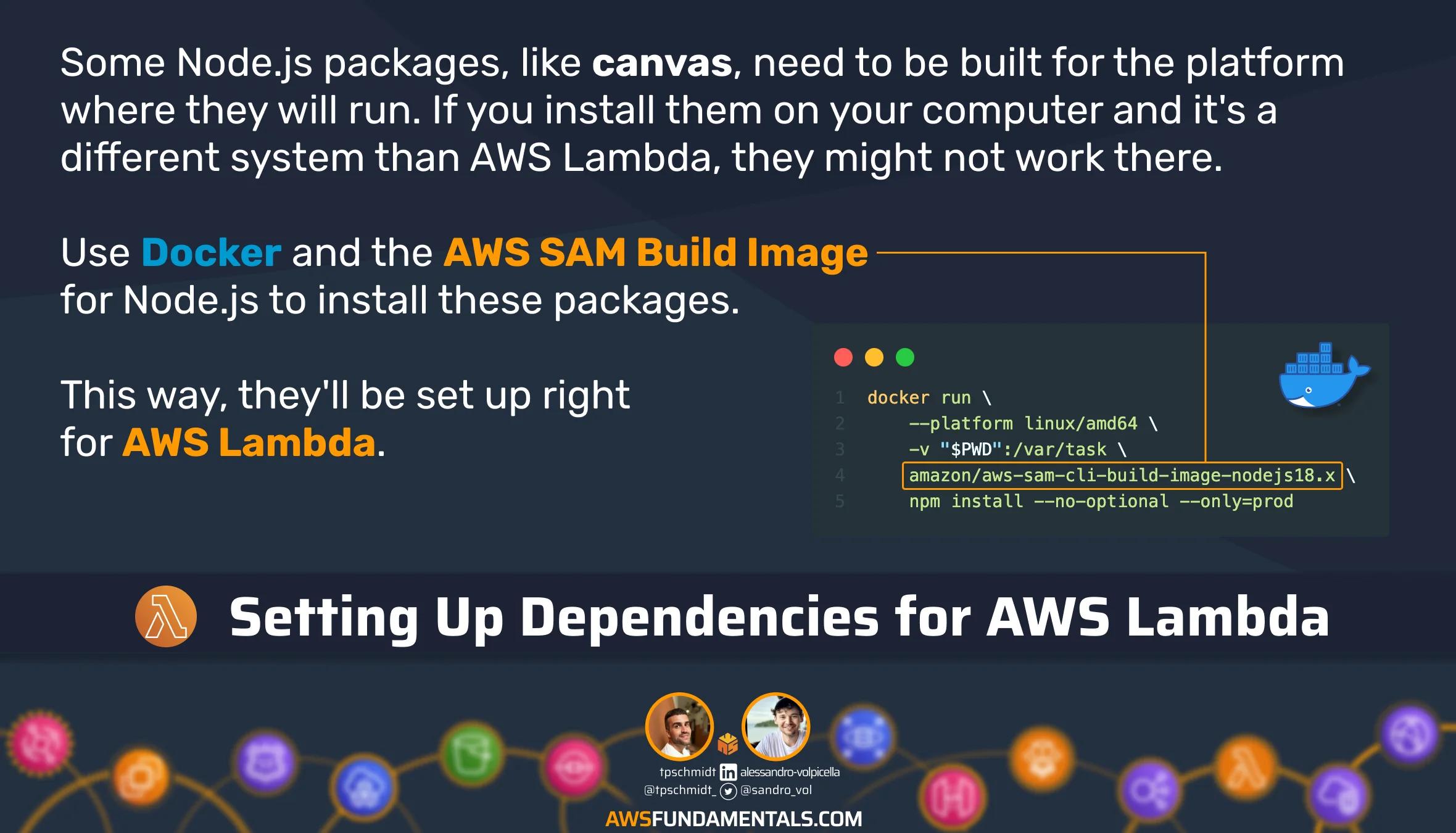 Lambda Docker Packaging