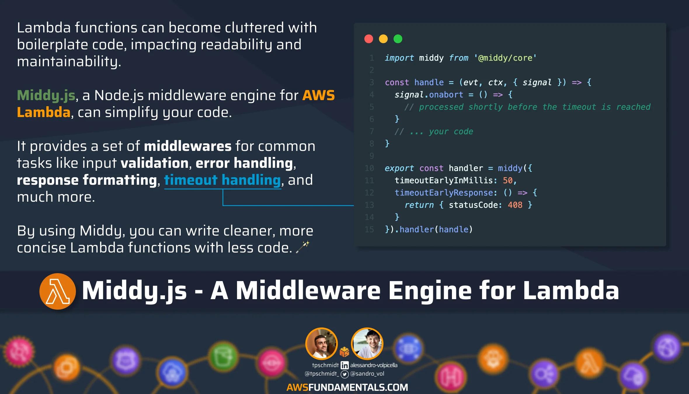 Lambda Middy Middleware