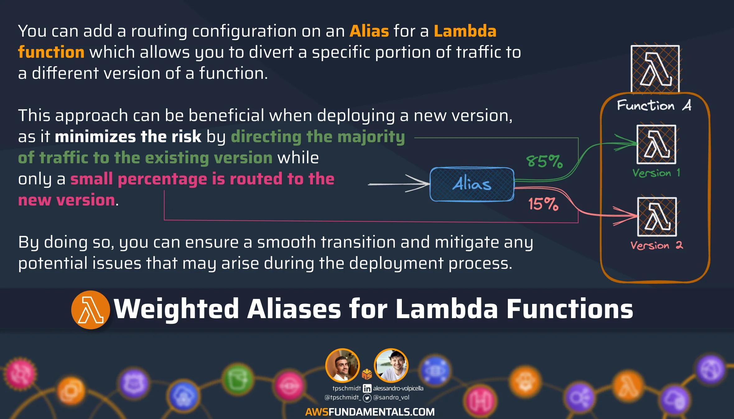 Lambda Weighted Aliases