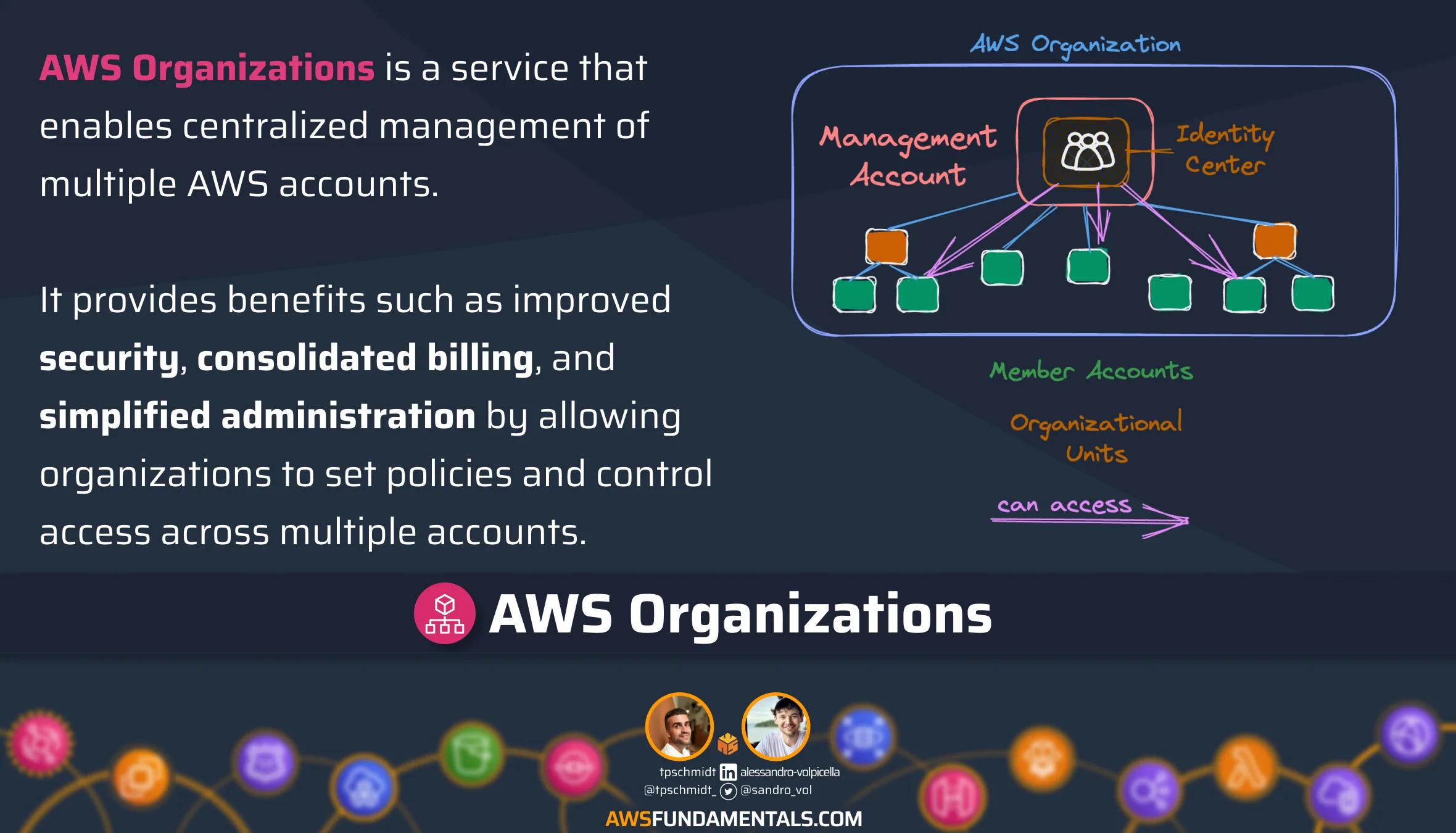 AWS Organizations Overview