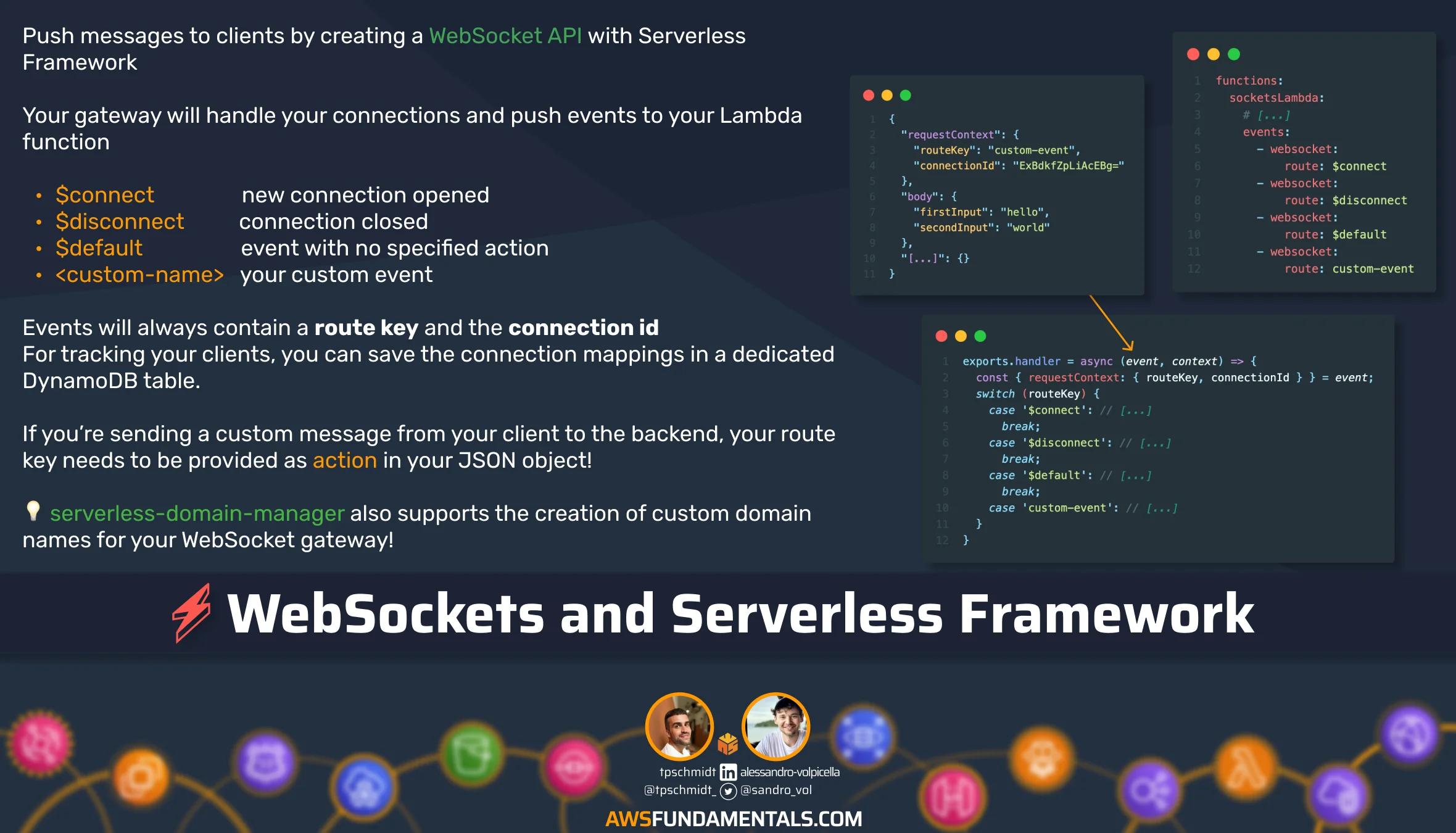 Serverless WebSockets