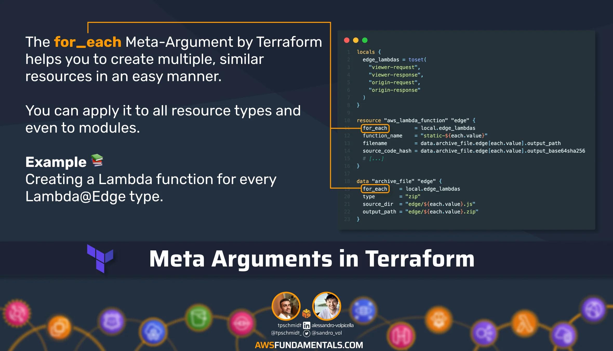 Terraform Meta-Arguments