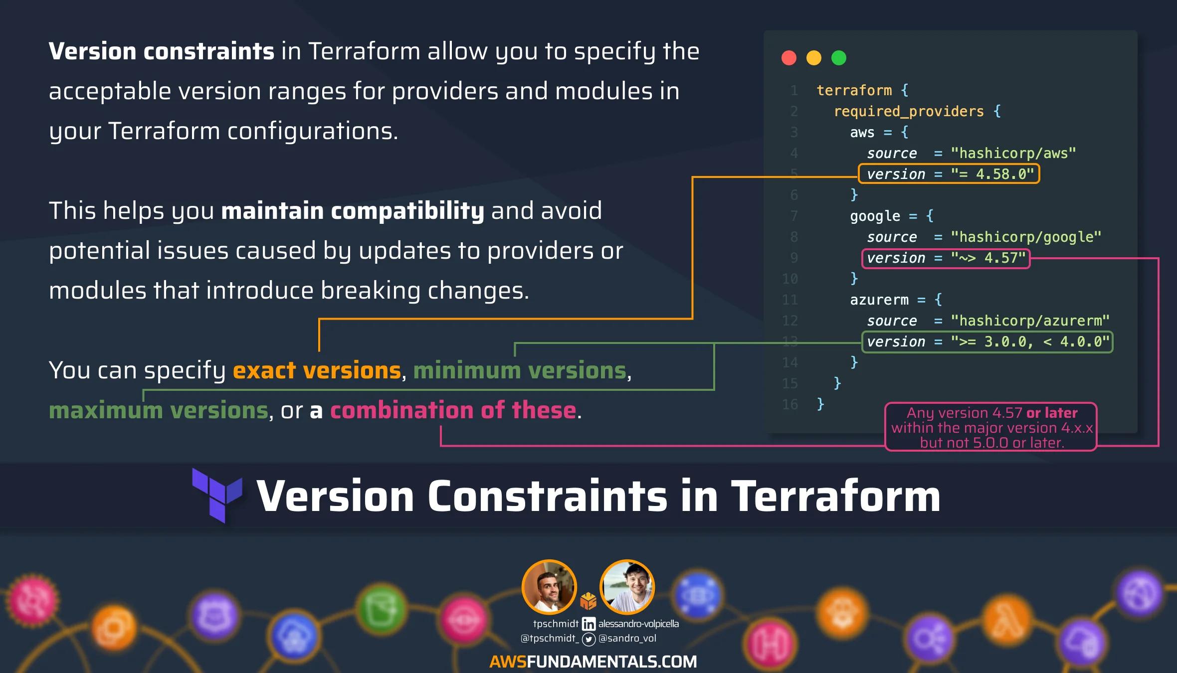 Terraform Version Constraints