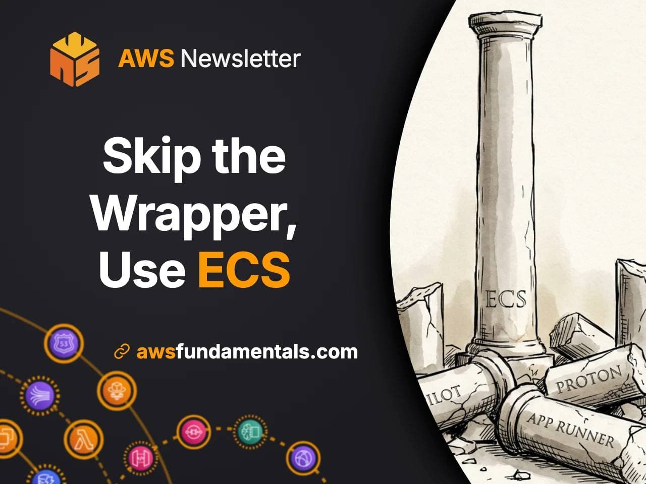 Every layer AWS built on ECS is dying