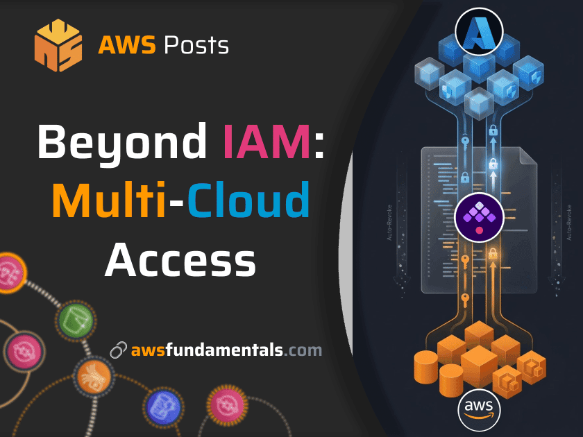 Beyond IAM: Temporary Cloud Access That Works Across AWS and Azure