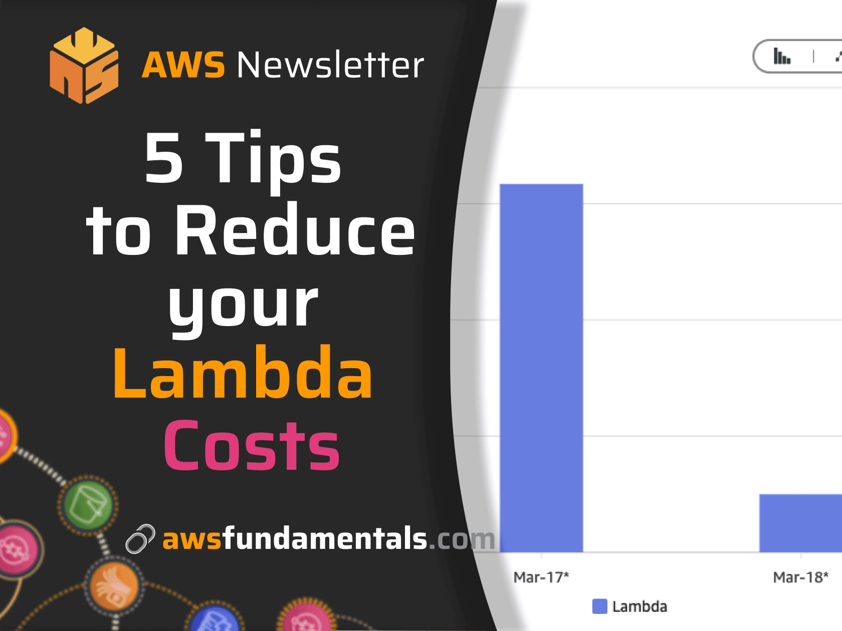 I cut Lambda costs by 98%. Here's how.
