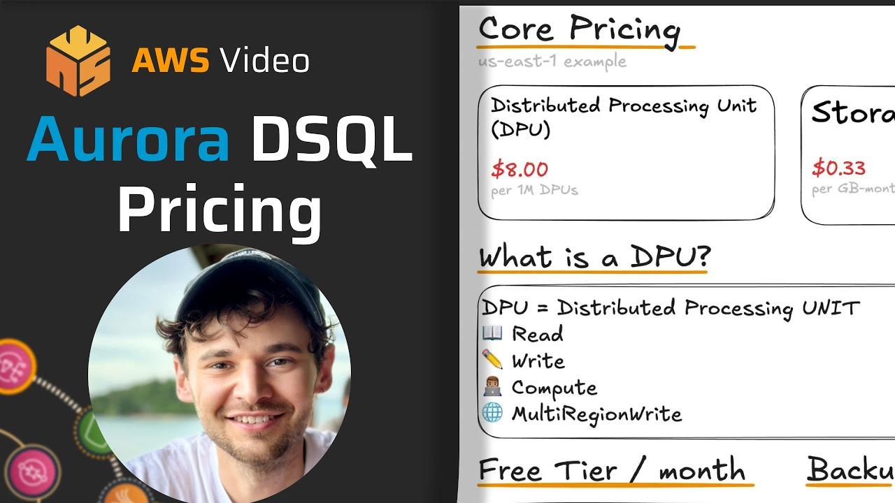 Amazon Aurora DSQL: How much does it really cost?