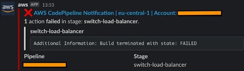 Sample Notification received at Slack Sample Notification received at Slack