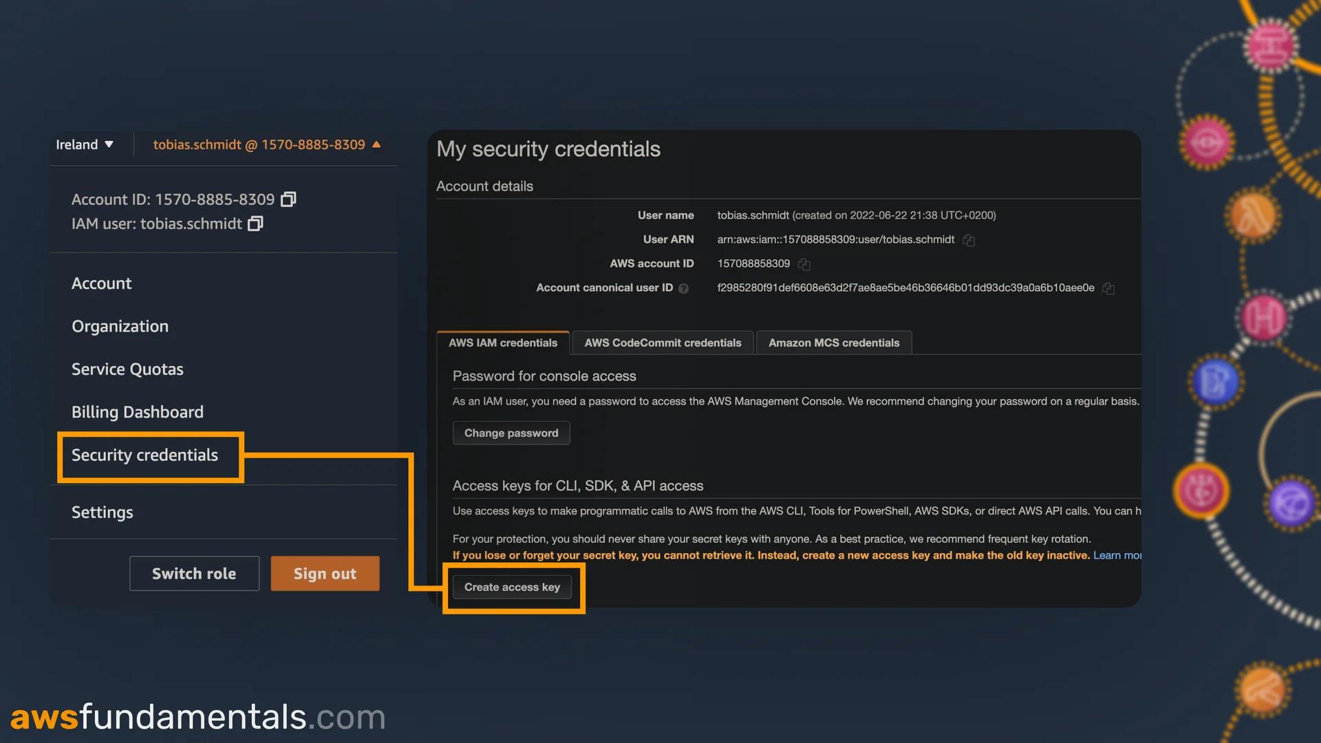 How to create an Access Key ID and Secret Access Key to access the AWS CLI and use AWS S3 sync How to create an Access Key ID and Secret Access Key to access the AWS CLI and use AWS S3 sync