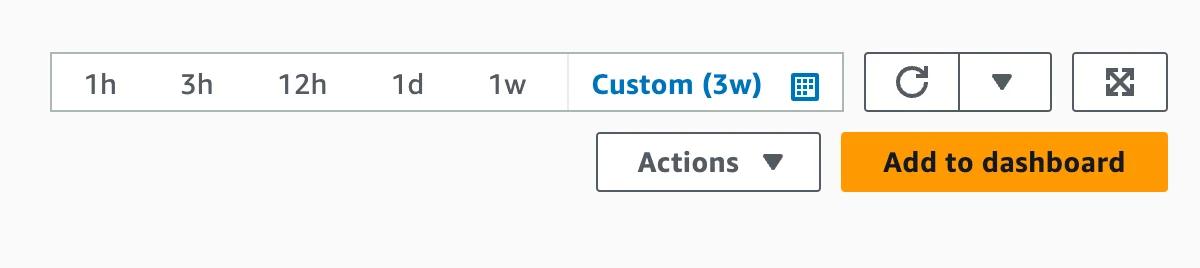 Set your time for your dashboard Set your time for your dashboard