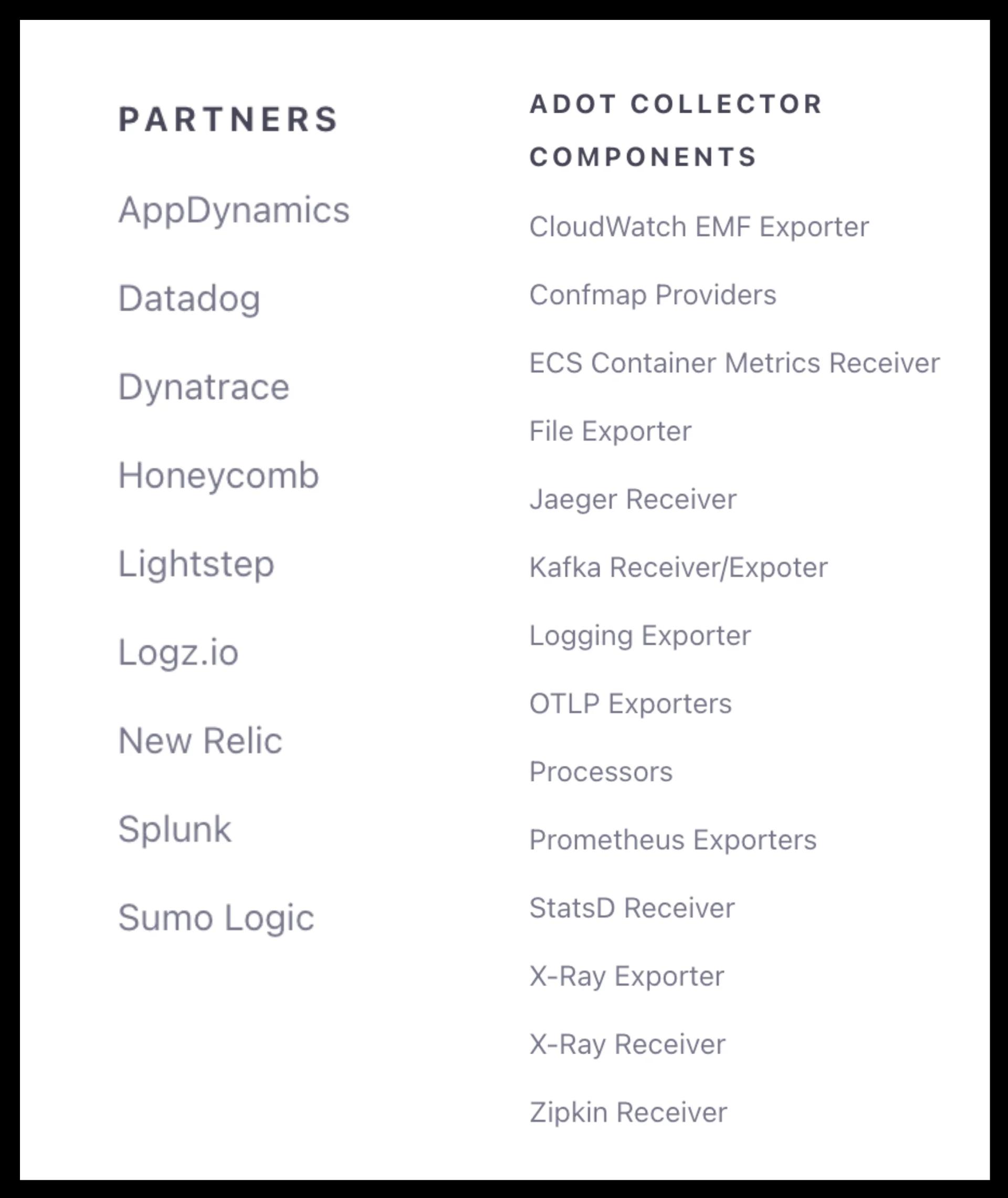 List of Collectors and Destinations that AWS Distro for OpenTelemetry supports. Including Datadog, Dynatrace, New Relic, Prometheus Exporters, StatsD Receiver. List of Collectors and Destinations that AWS Distro for OpenTelemetry supports. Including Datadog, Dynatrace, New Relic, Prometheus Exporters, StatsD Receiver.