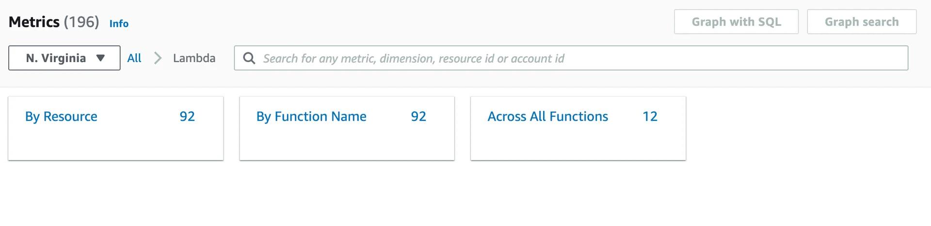 Dimensions in Lambda Metrics Dimensions in Lambda Metrics