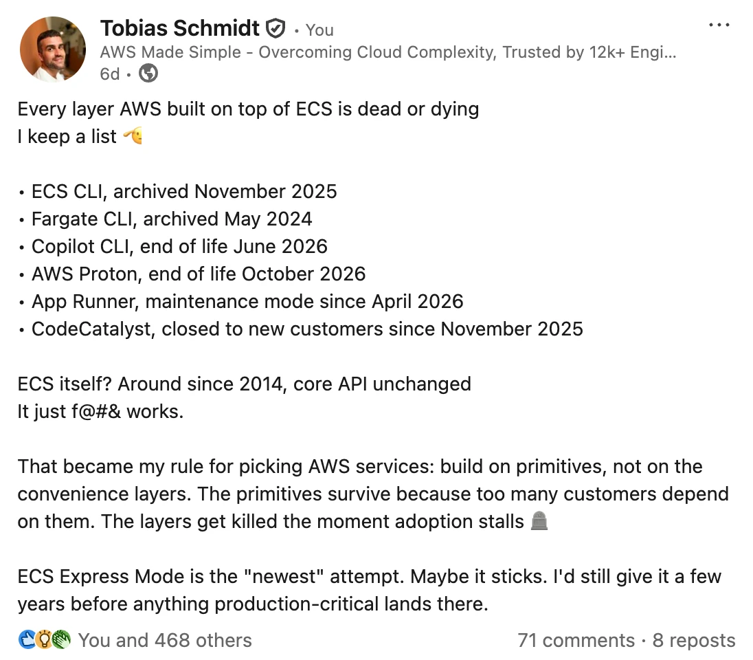 My LinkedIn post: every layer AWS built on top of ECS is dead or dying