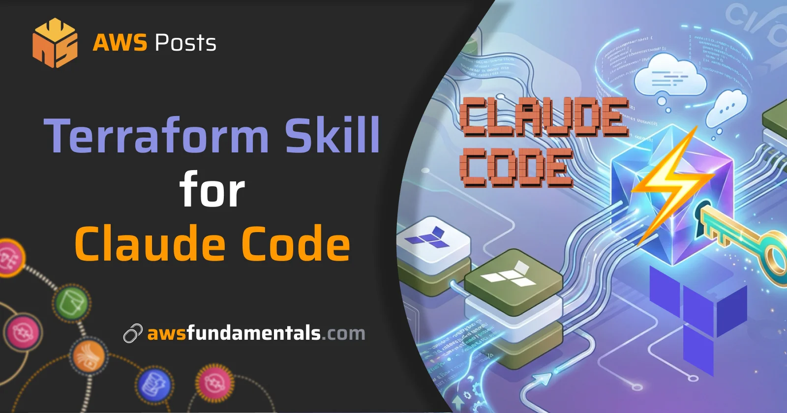 Terraform Claude Skill